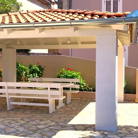 Country House Čunski